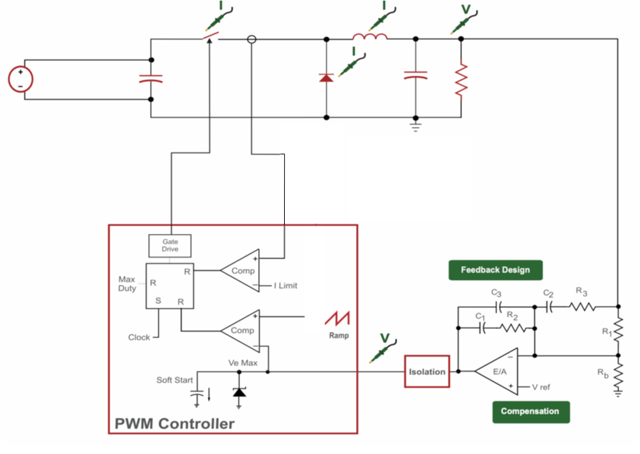Voltage mode Buck