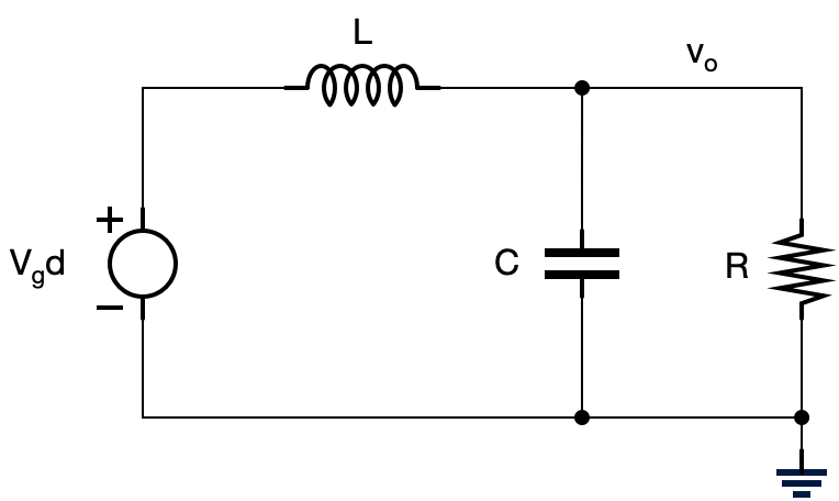 Gvd small signal model