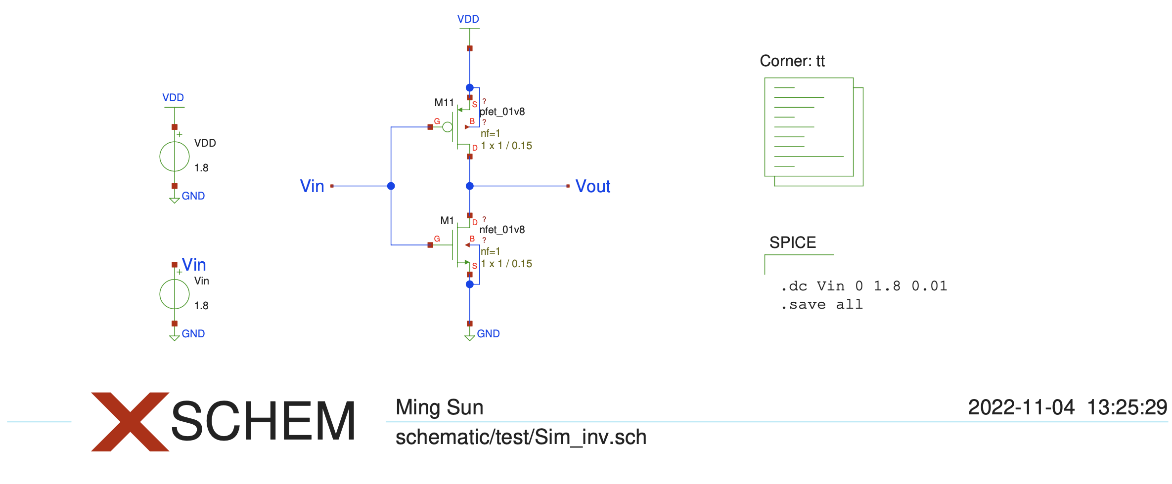 SIM_inv schematic