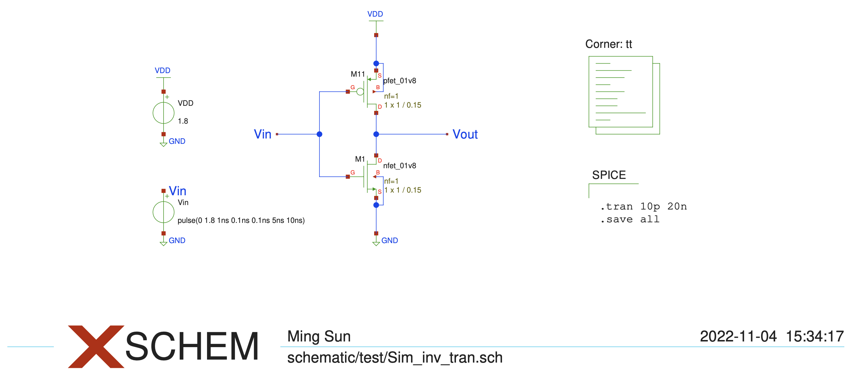 Transient simulation test bench