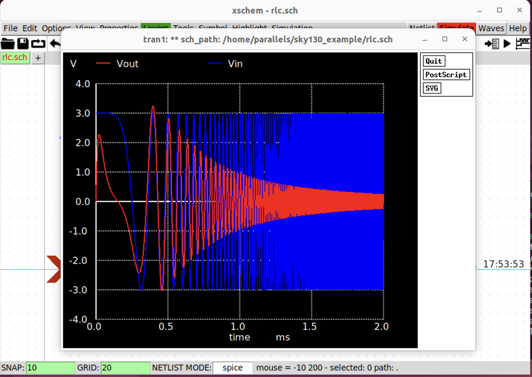 Simulation result of RLC circuit