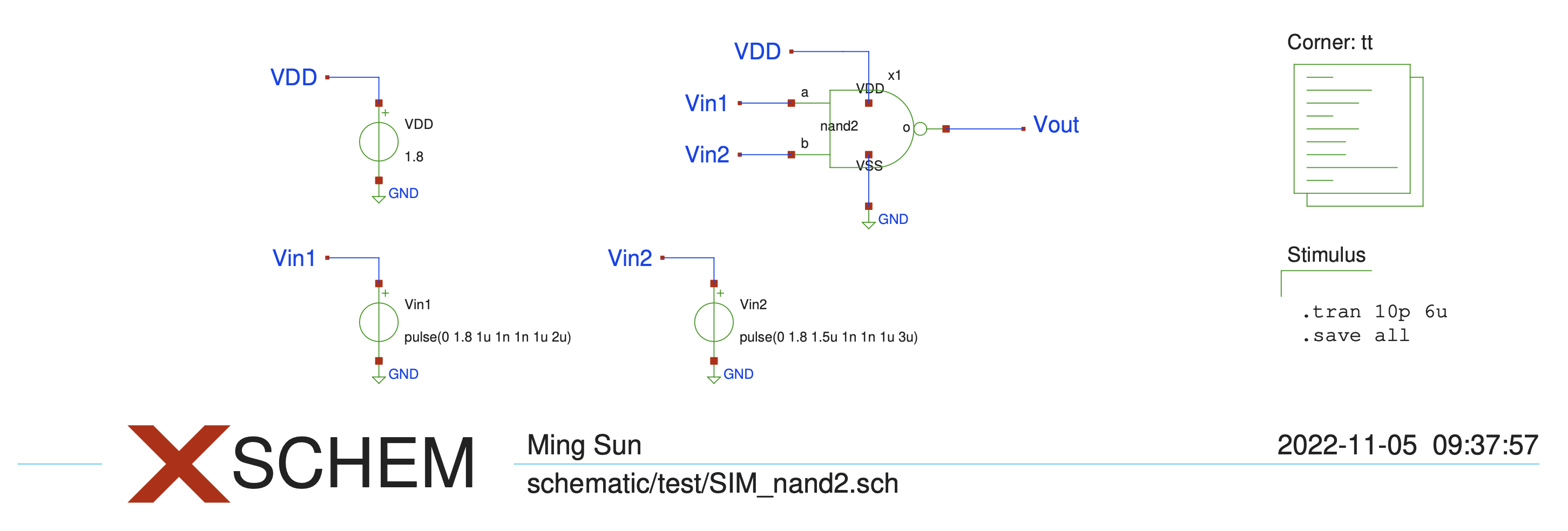 SIM_nand2 schematic