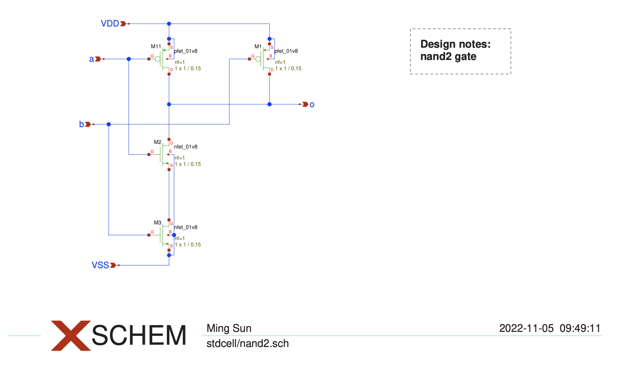 nand2 schematic
