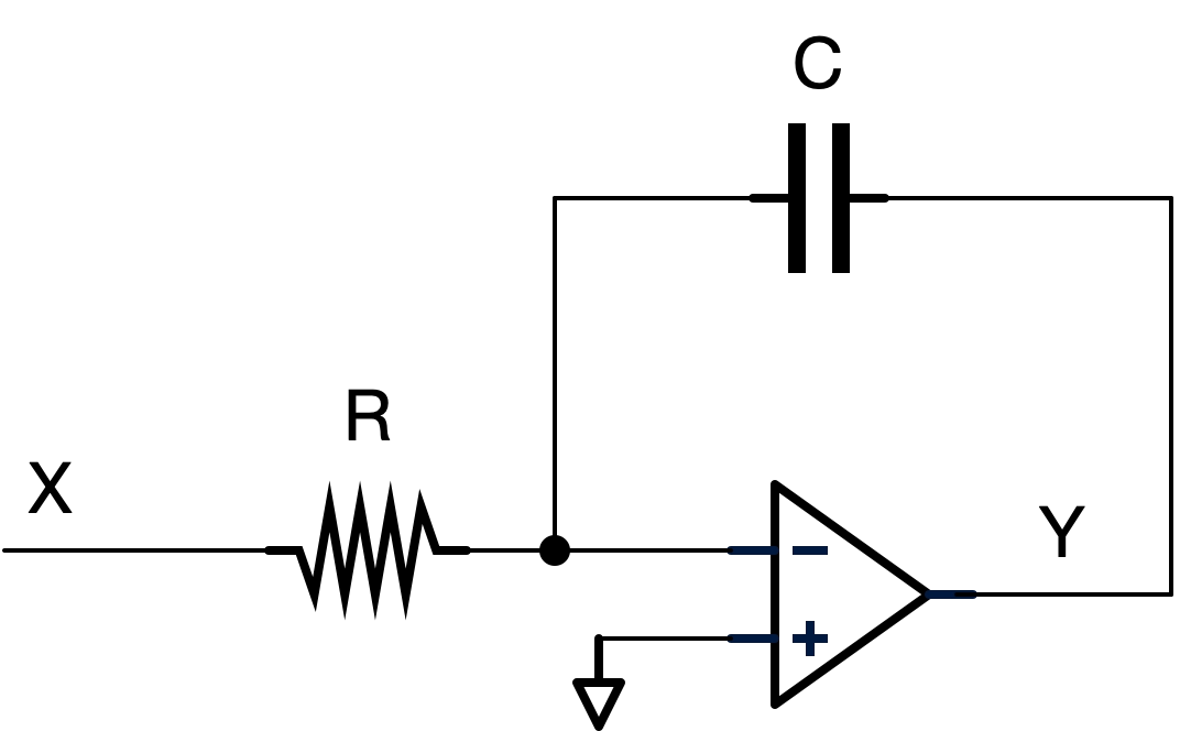 Active RC integrator