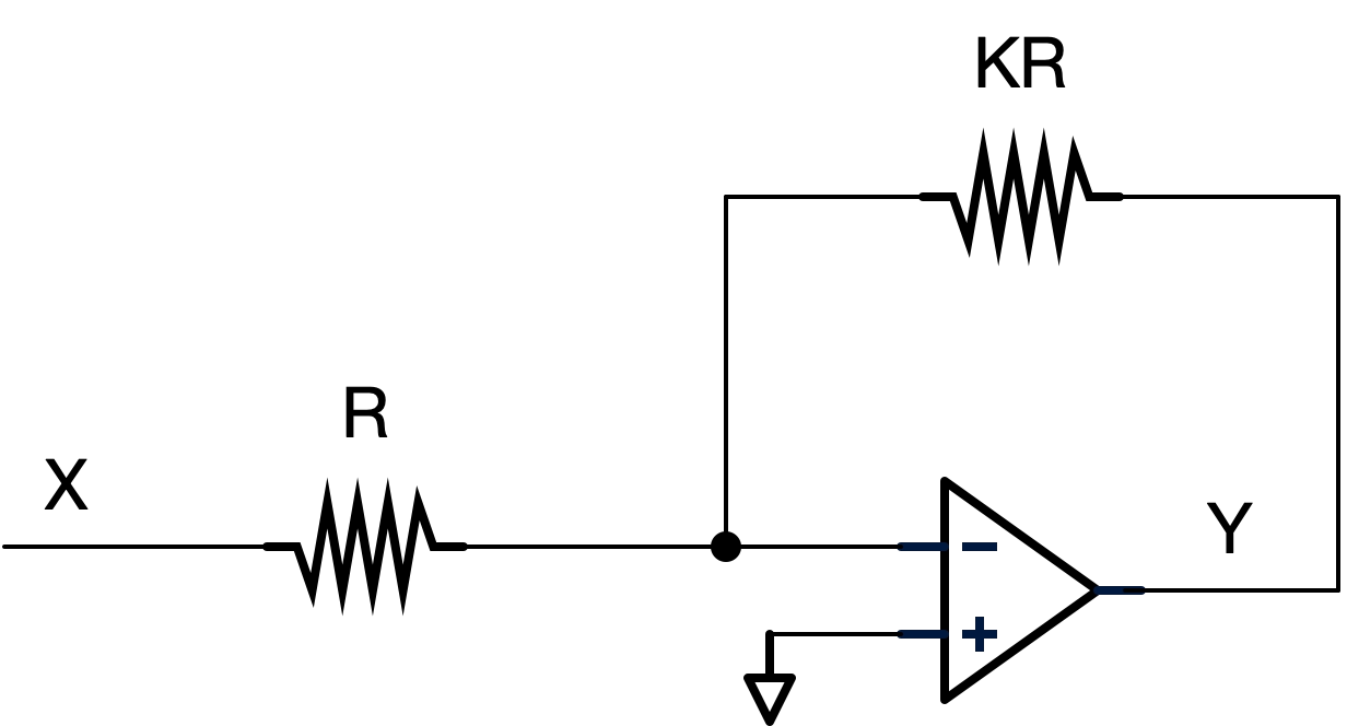 Active RC scaler