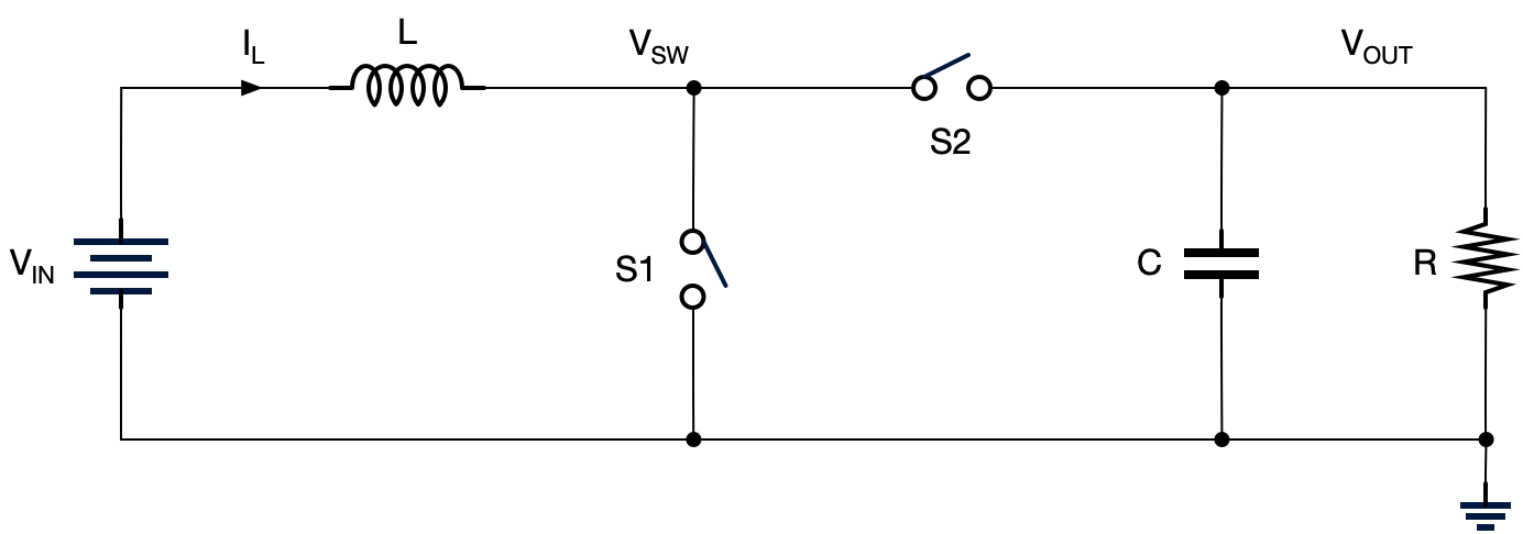 Boost power stage block diagram
