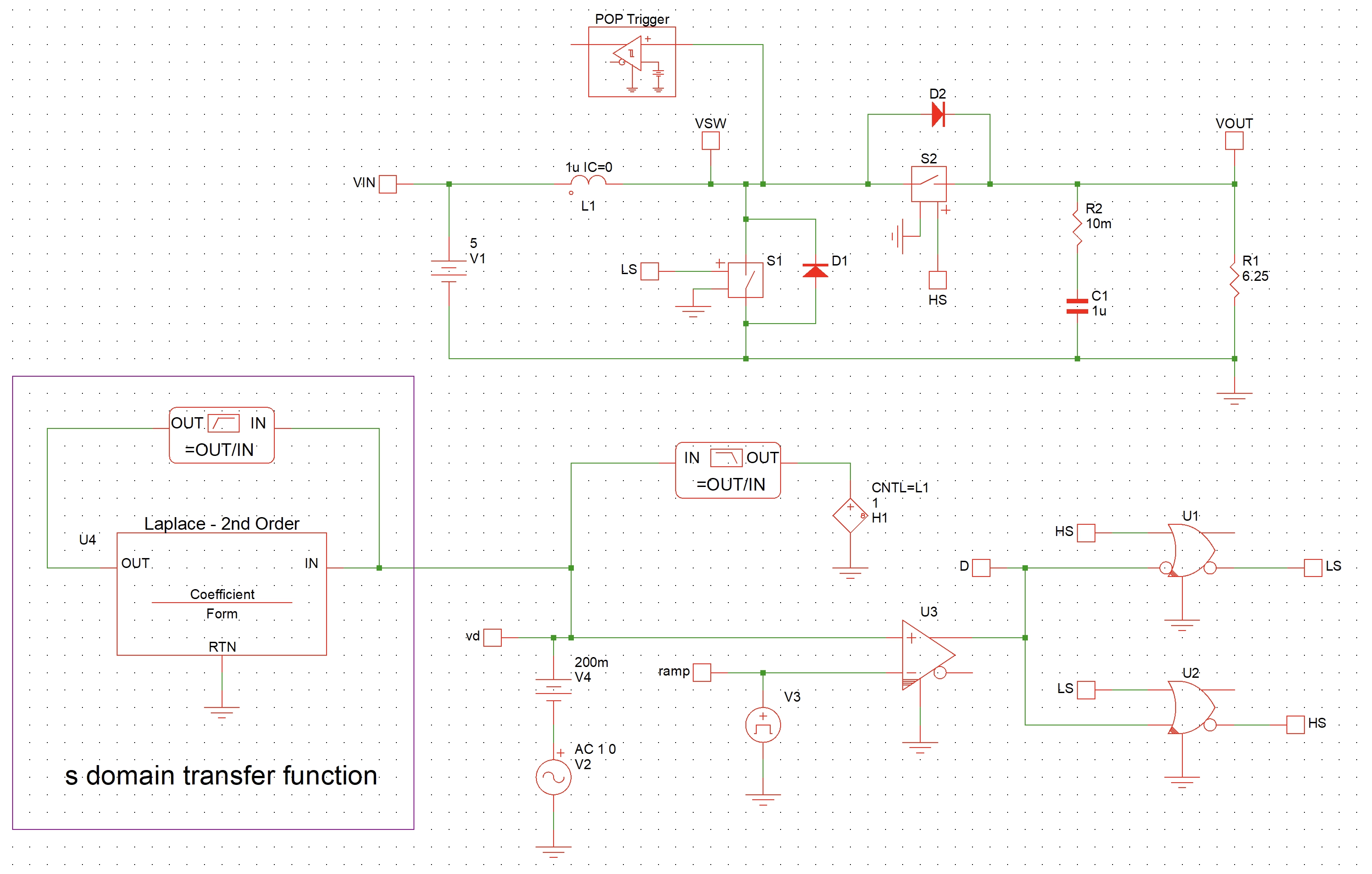 Gid test bench in Simplis for Boost converter