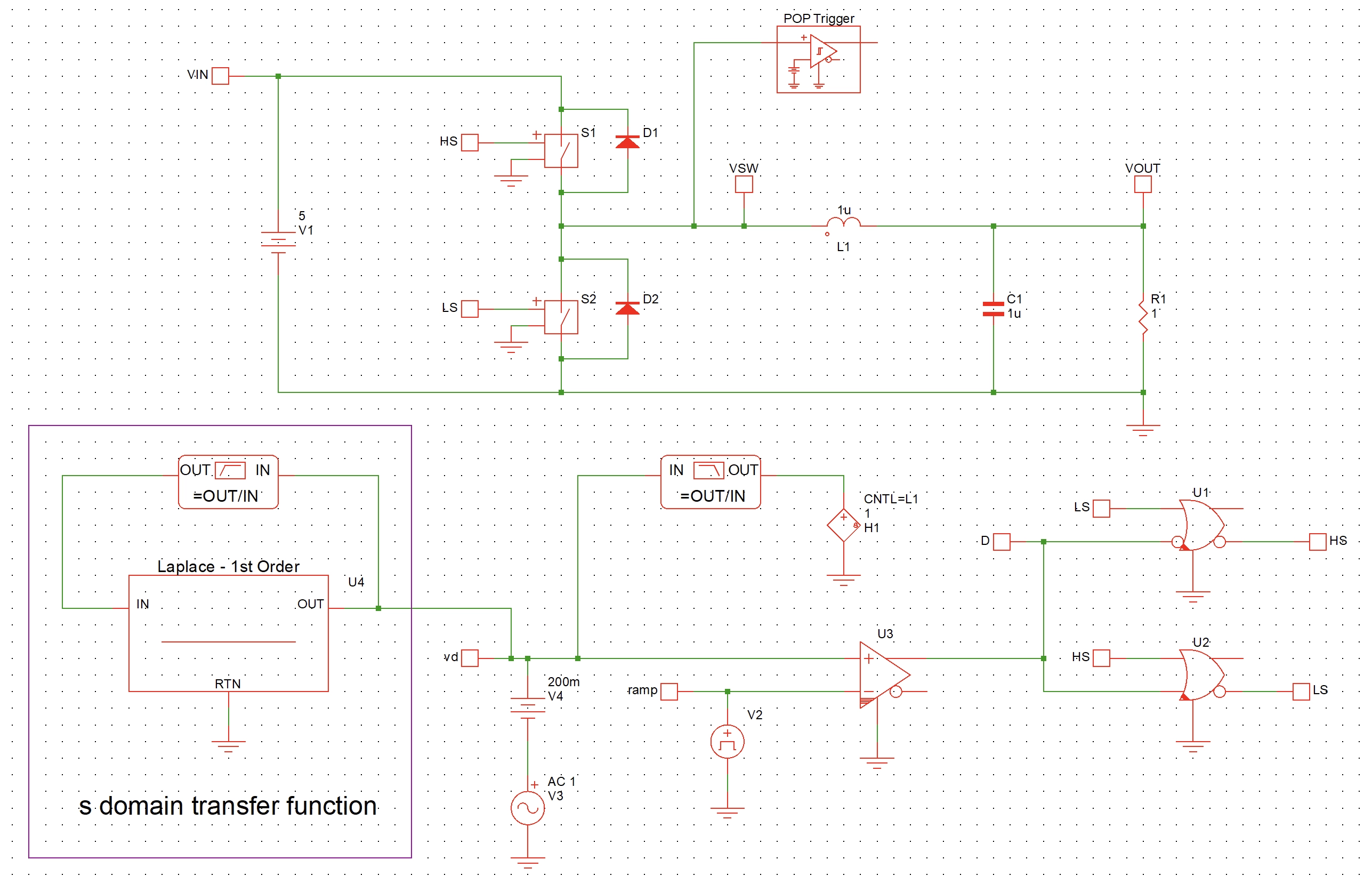 Gid test bench in Simplis for Buck converter