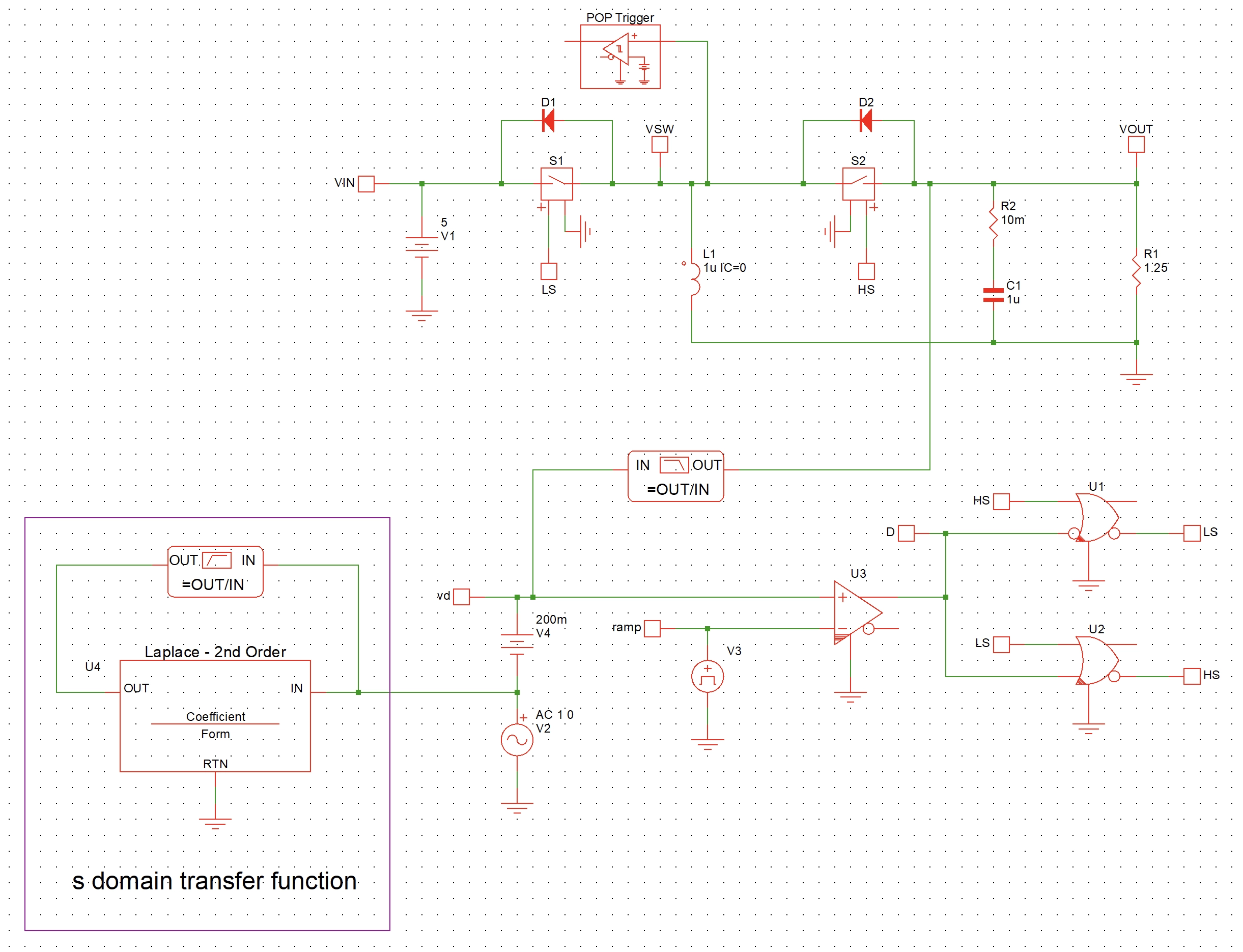 Open-loop IBB converter model for Gvd simulation