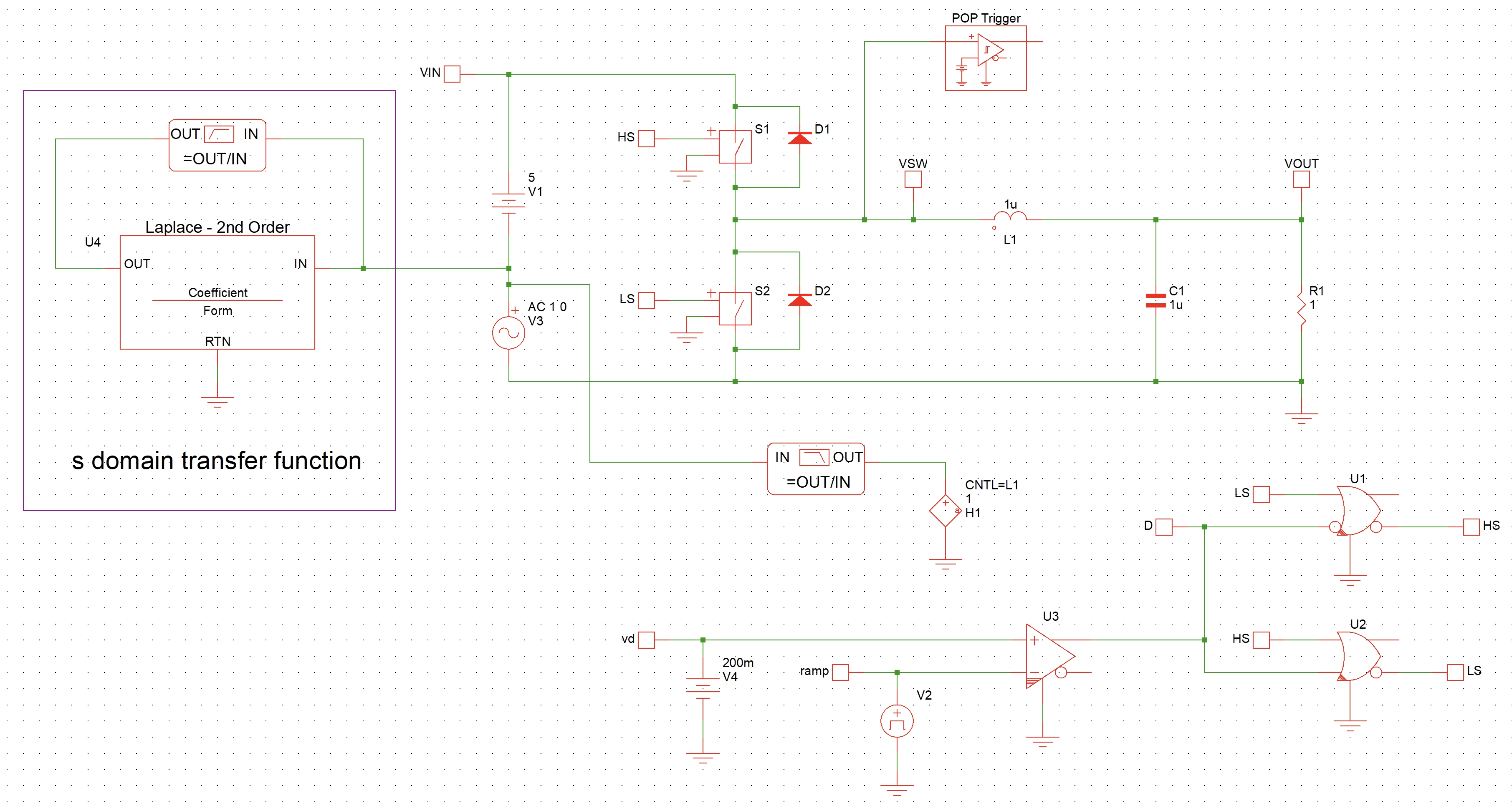 Gig test bench in Simplis for Buck converter