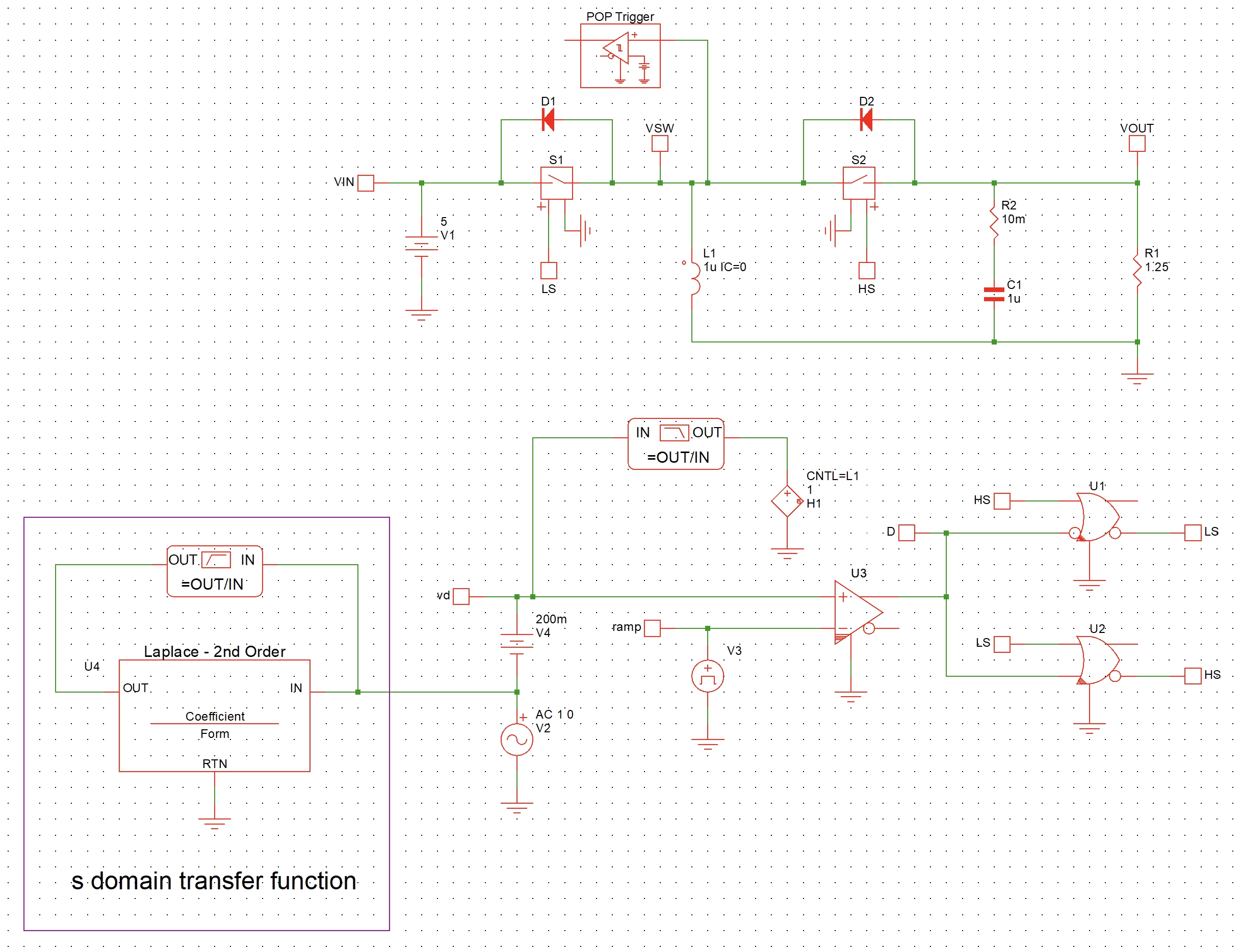 Gig test bench in Simplis for IBB converter
