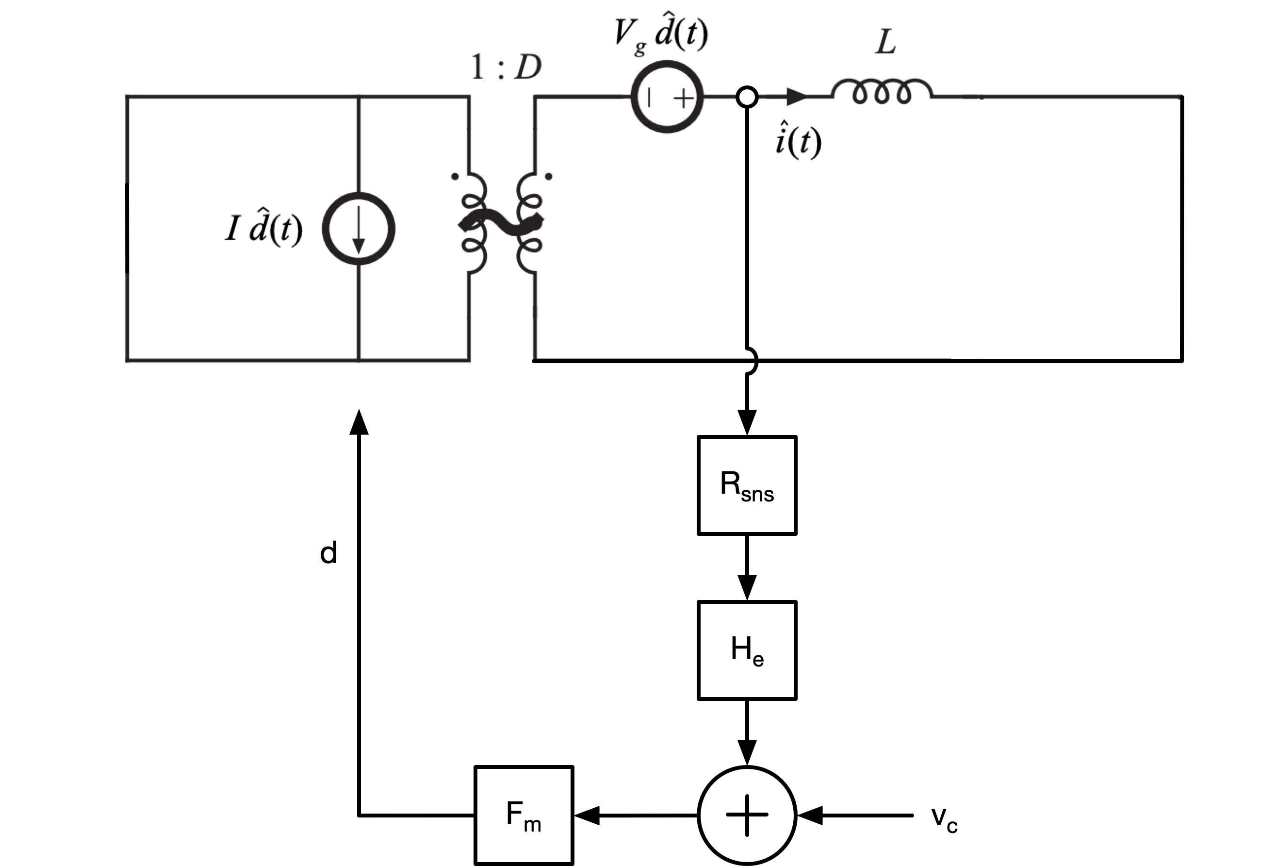 Current mode controlled Buck converter small signal model - VOUT AC grounded
