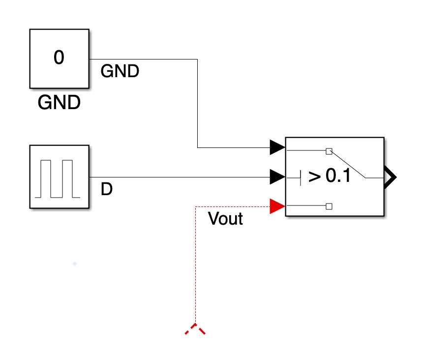Use switch and pulse generator to mimic the VSW waveform