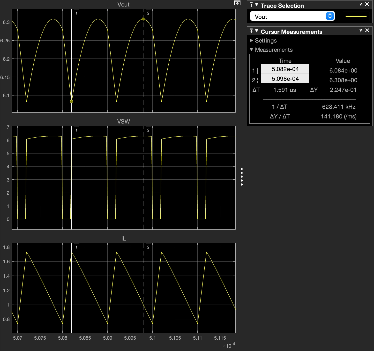 Open-loop Boost converter simulation results - zoom in