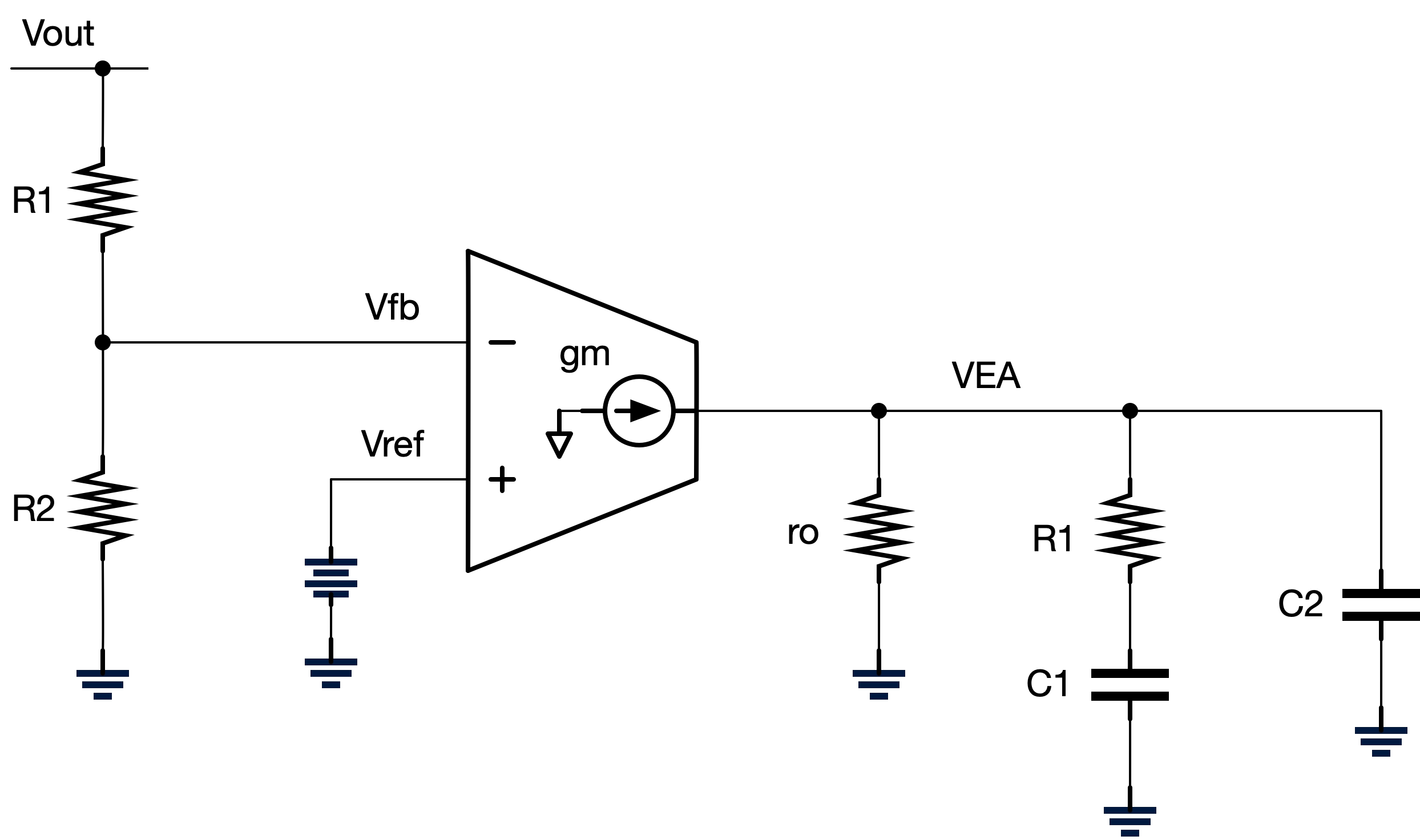 Type-II compensator block diagram