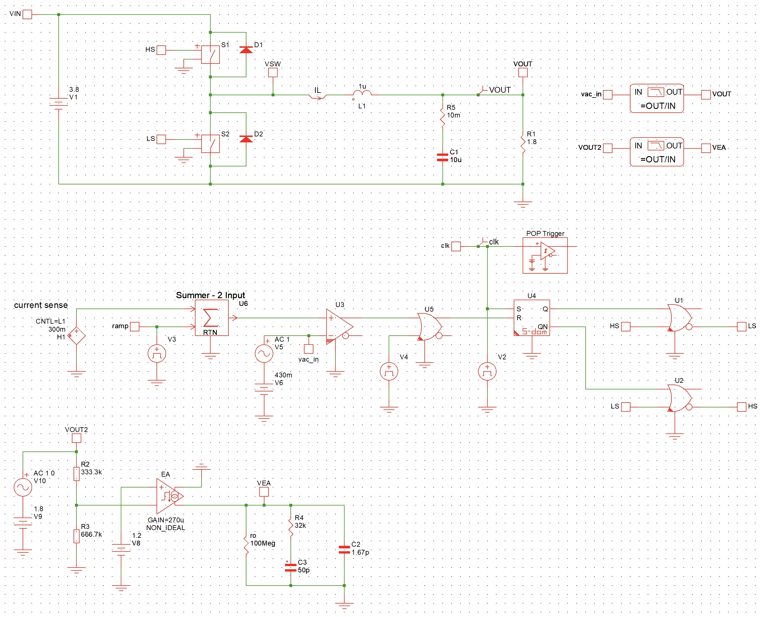 Add Type-II compensator into the test bench