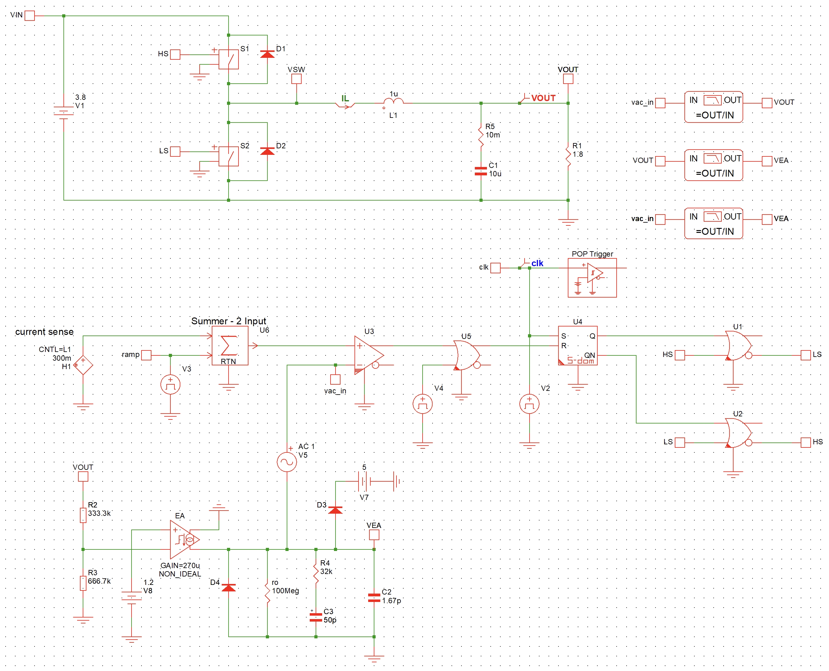 Closed-loop PCM controlled Buck converter model