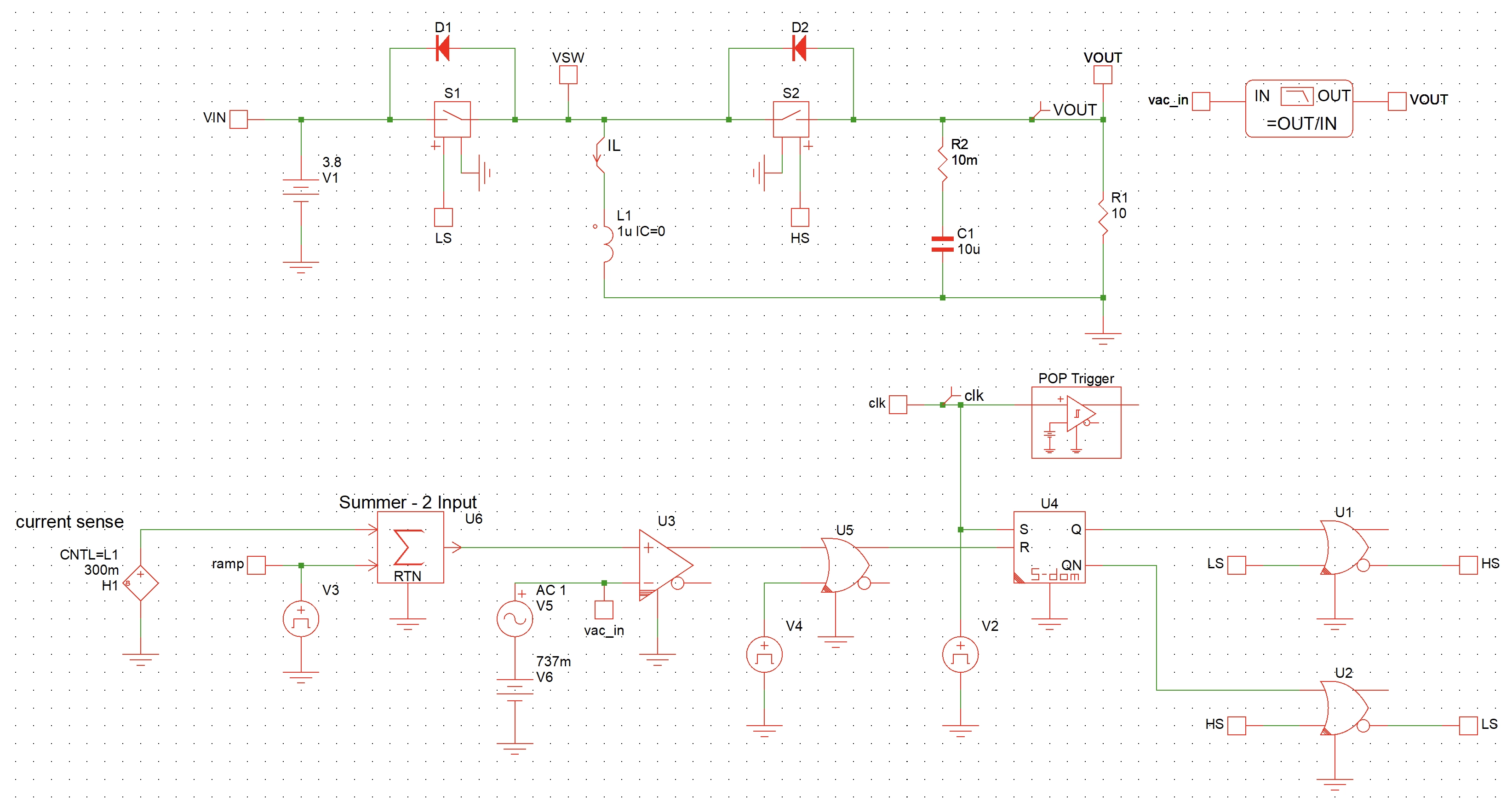 Gvc test bench for PCM controlled IBB converter in Simplis