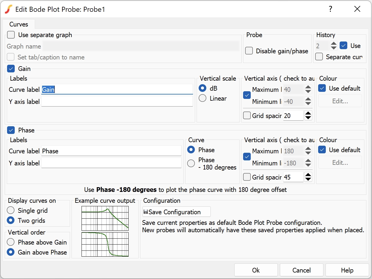 Bode plot properties