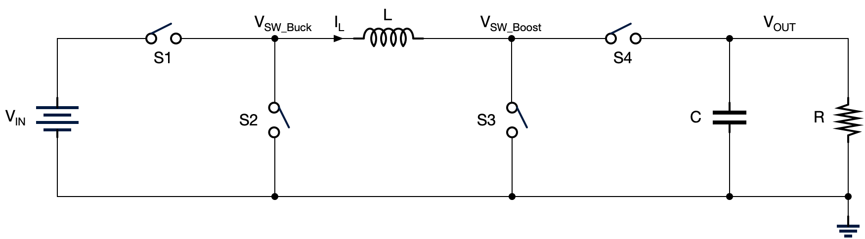 Four switch non-inverting Buck-Boost block diagram