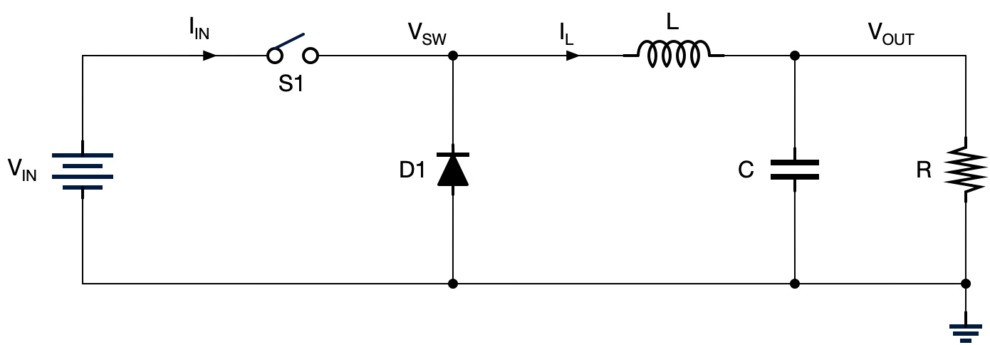 Buck converter block diagram