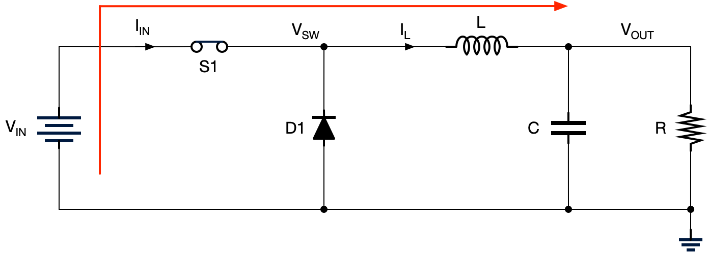 Buck converter block diagram - DTs