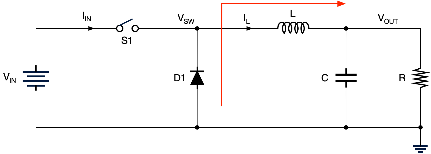 Buck converter block diagram - DTs