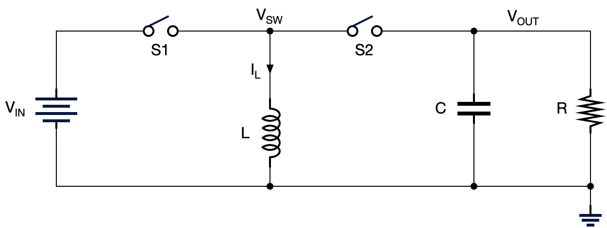 Inverted Buck-Boost (IBB) block diagram