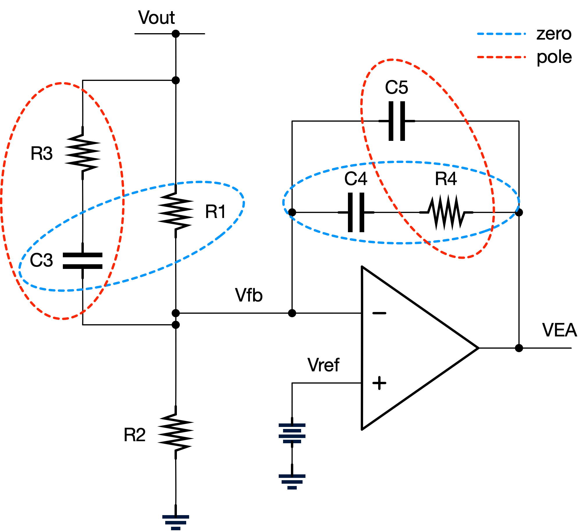 Opamp based Type-III compensator - poles and zeros