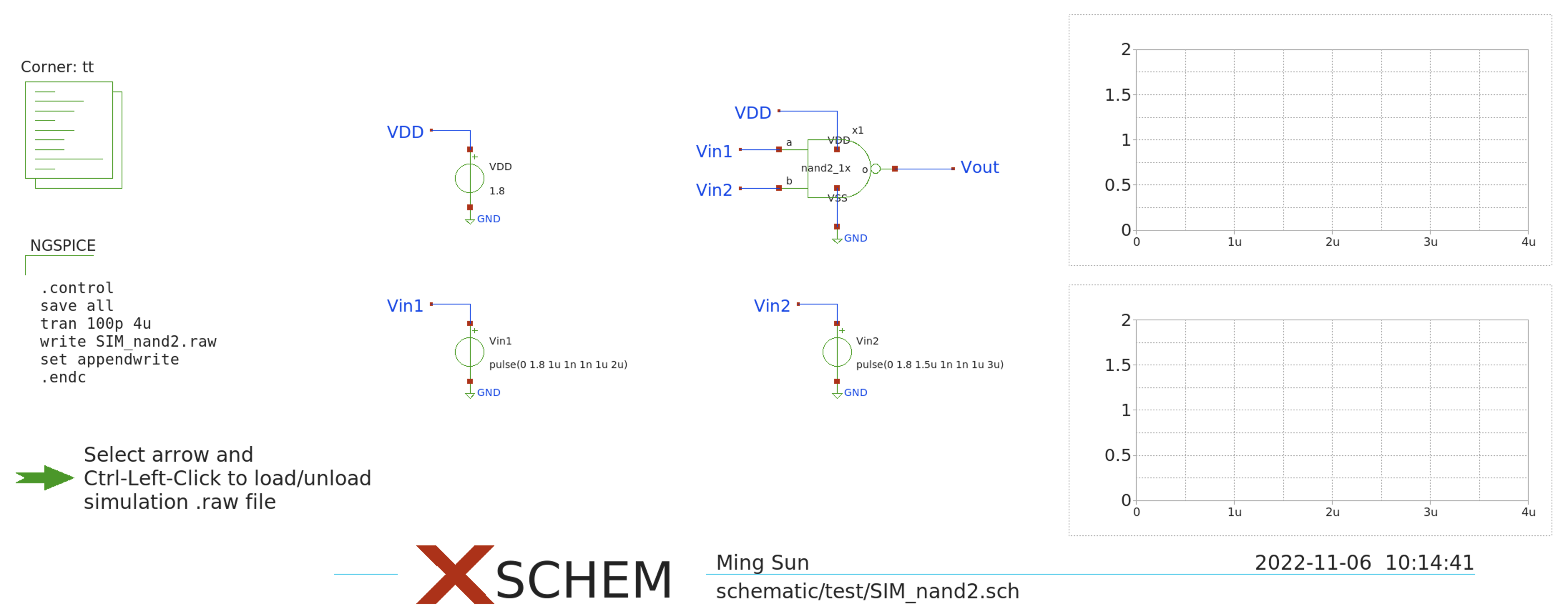 Modified SIM_nand2 schematic