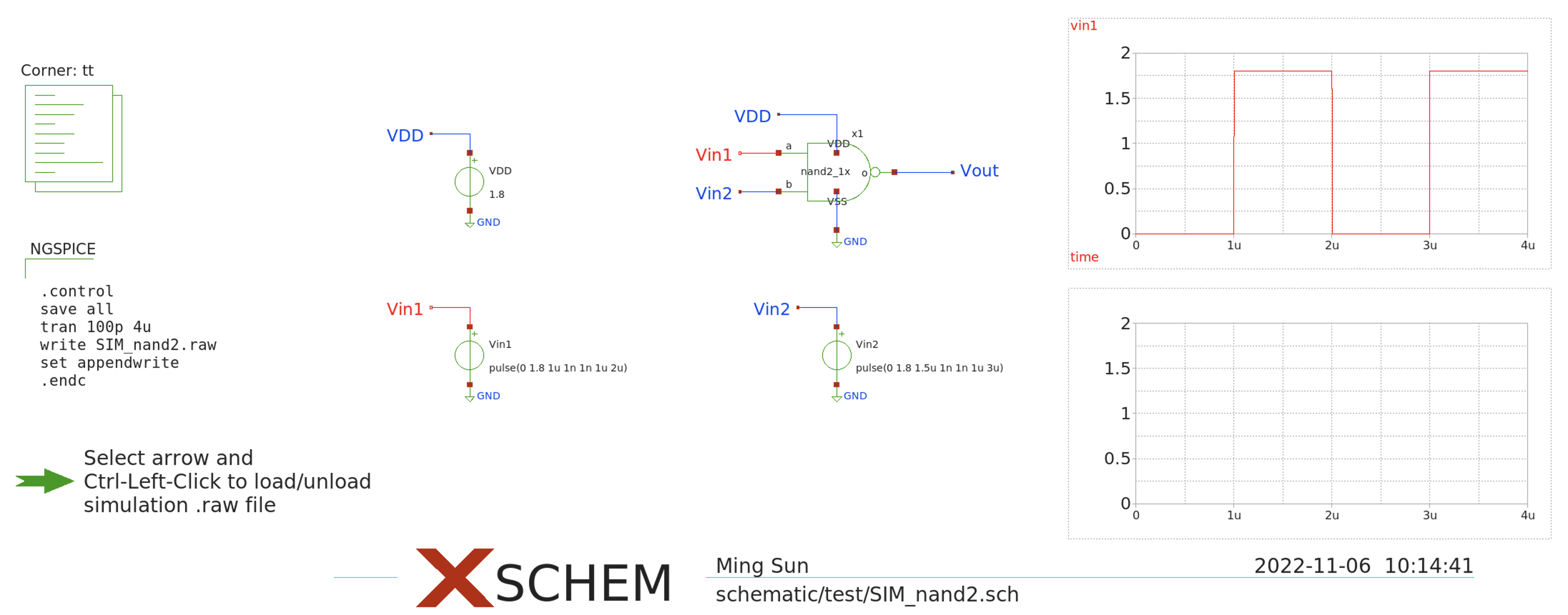 Simulation result - Vin1