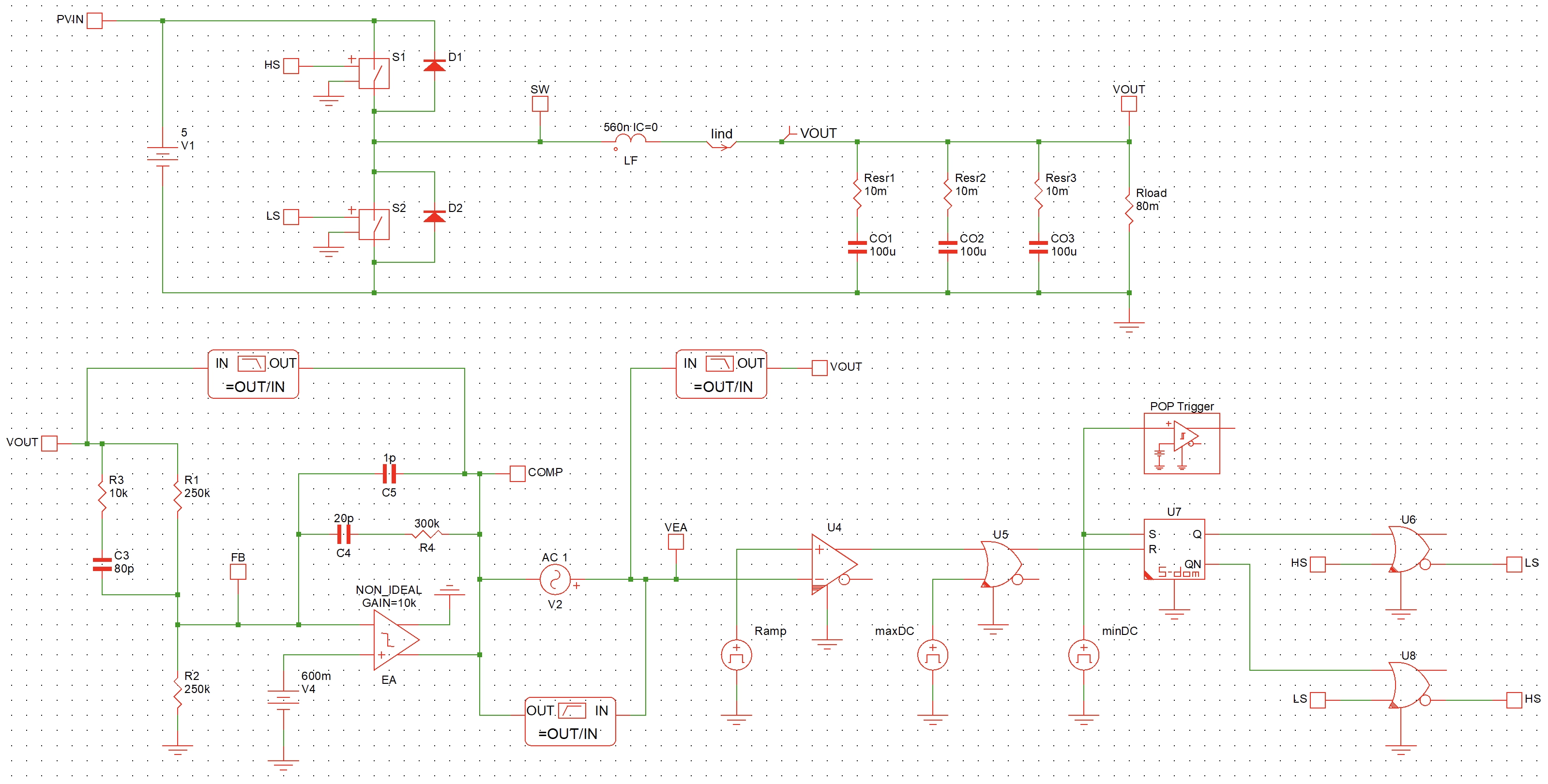 Bode plot illustration for the design procedure